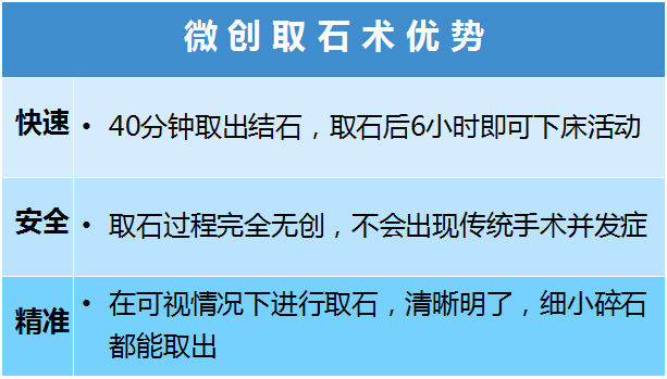 究竟哪里出了错，导致尿结石找上门？(图4)